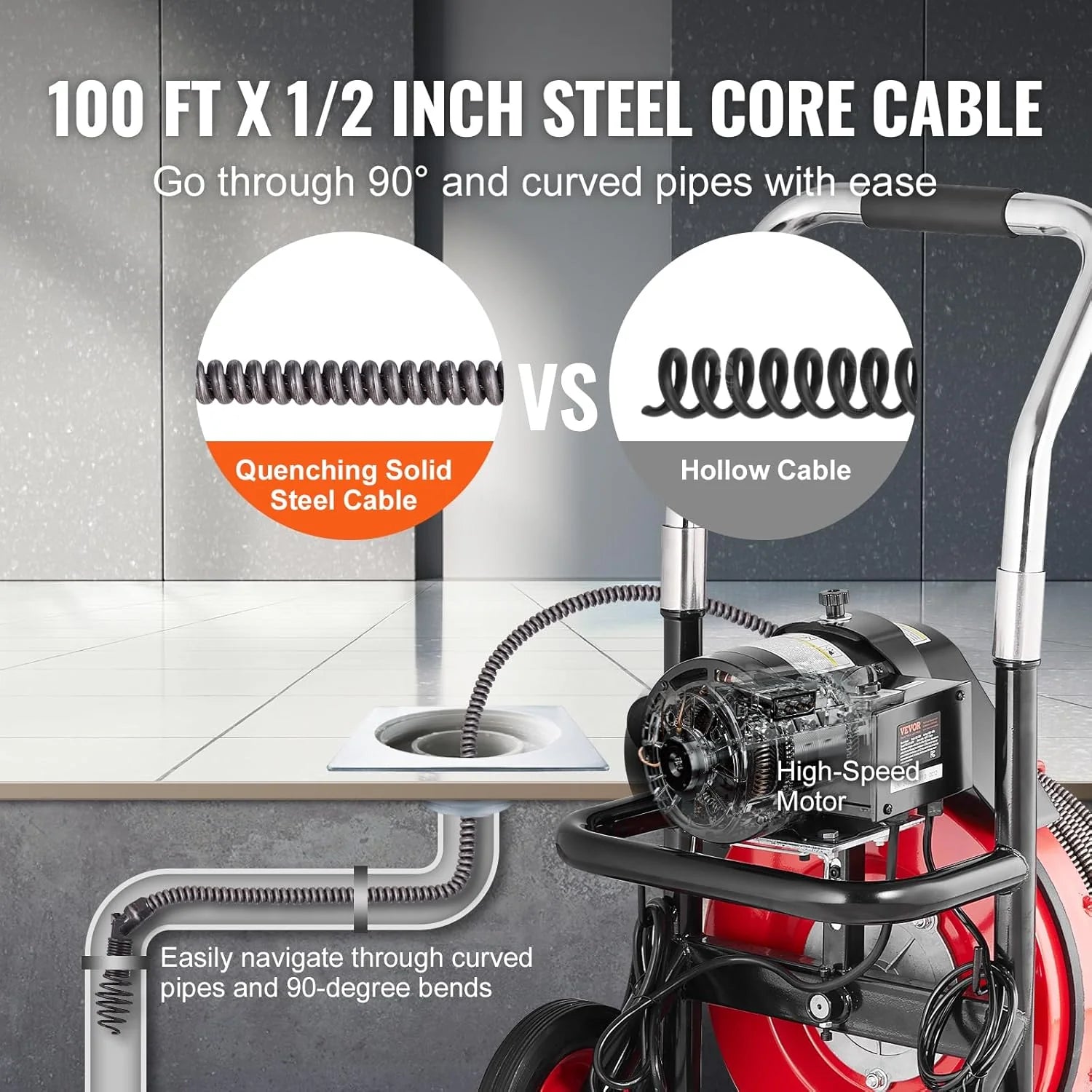 Drain Cleaner Machine 100FT x 1/2 Inch, Auto Feed Sewer Snake Auger on Wheels, 550W Portable Drain Cleaning Machine with 8 Cutters & Air-activated Foot Switch for 2