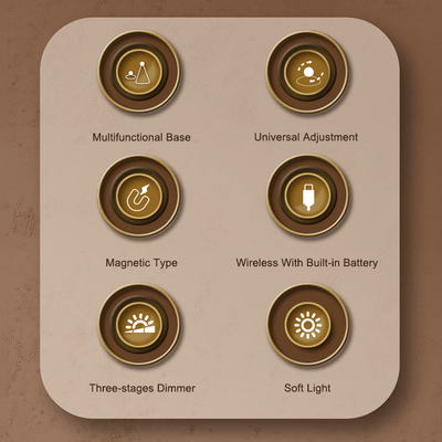 3-In-1 Magnetic Night Light