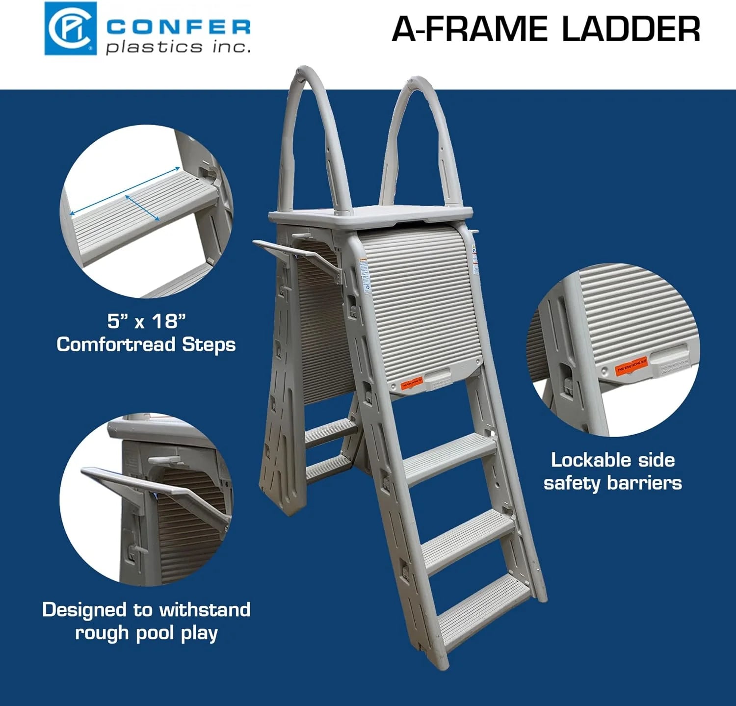 Confer Plastics 7200 Roll Guard 48