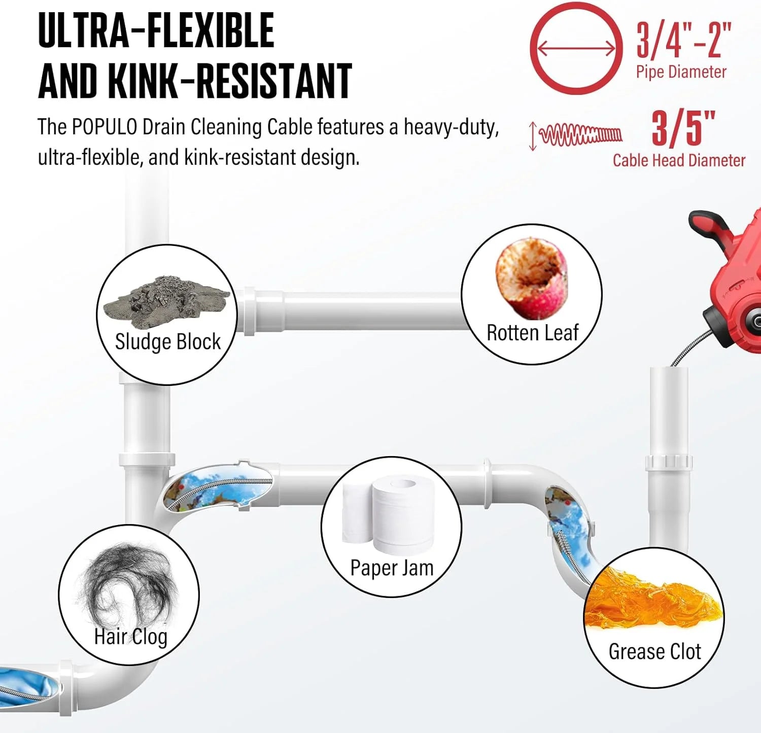 20V Cordless Electric Drain Auger-Efficient 25Ft Auto-Feed Drain Snake with Replaceable Cable,2.0Ah Battery,Charger,Storage Bag & Gloves for Kitchen,Bathroom,Shower Pipes (3/4
