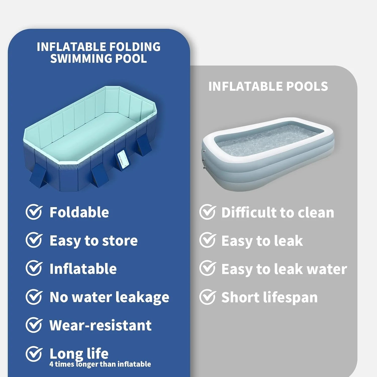 Foldable Non-Inflatable Kids' and Adults' Outdoor Swimming Pool - Hard Plastic Shell, Kid Pool for Backyard Dog Pools (158