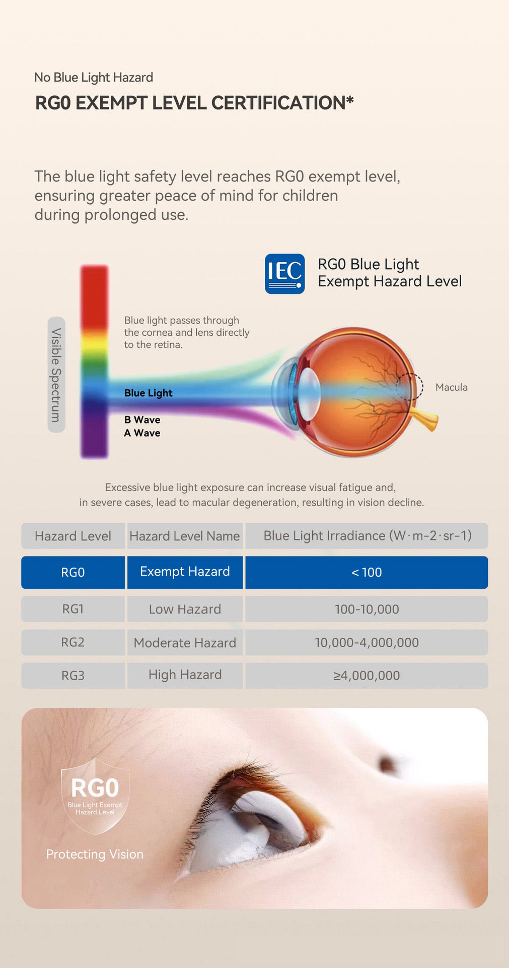 Rainbow Amient Light