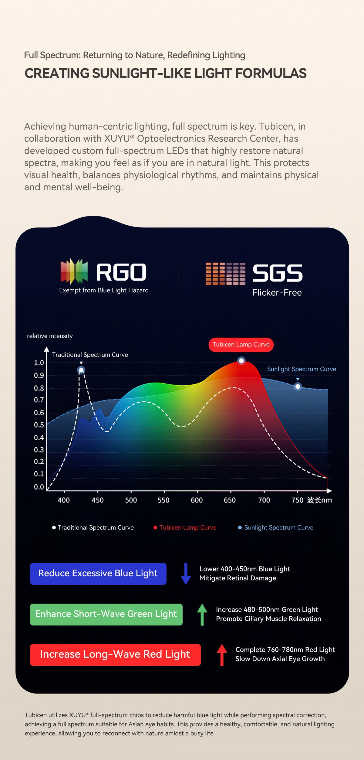 Rainbow Amient Light